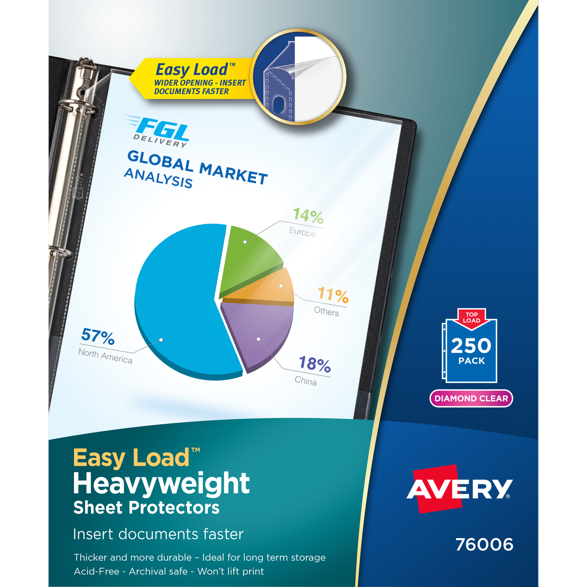 Avery Premium Heavyweight Sheet Protectors, Clear, 250 ct